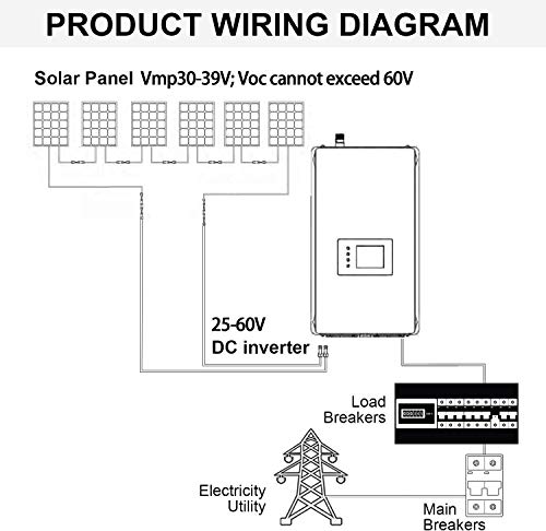 1000W Grid Tie Inverter for Solar Panels