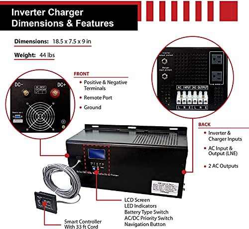 1.3KWH 12V Solar System Kit - RV, Marine