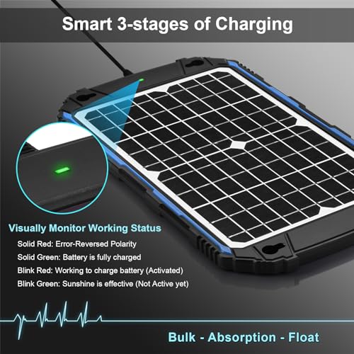 12V Waterproof Solar Battery Charger & Maintainer Pro