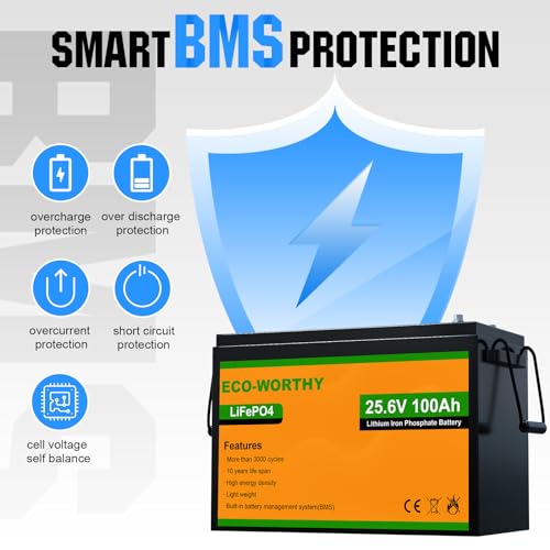 8KWh Solar Power Kit for Home