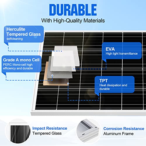 100W Monocrystalline Solar Panel for Off-Grid RV/Boat