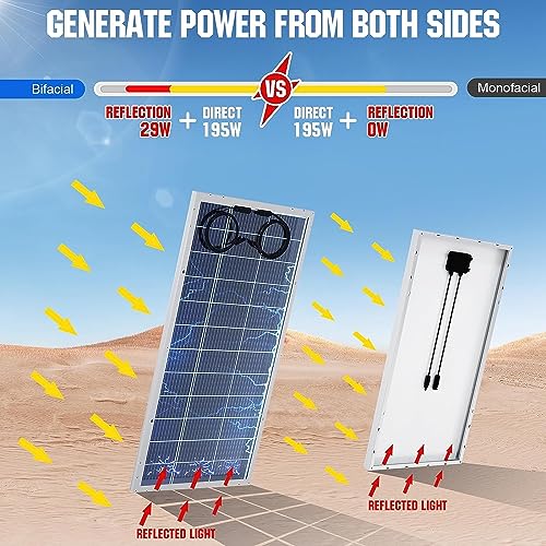 800W Solar Panel Kit with Lithium Battery
