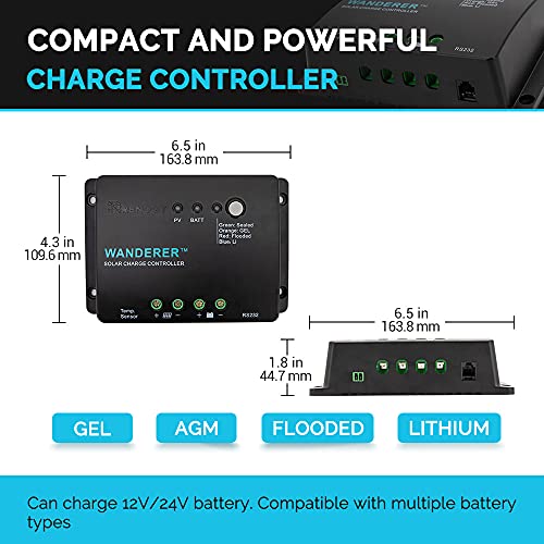 Renogy Solar Panel Starter Kit with Accessories