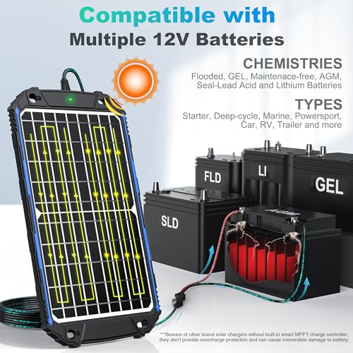 12V Waterproof Solar Battery Charger & Maintainer Pro