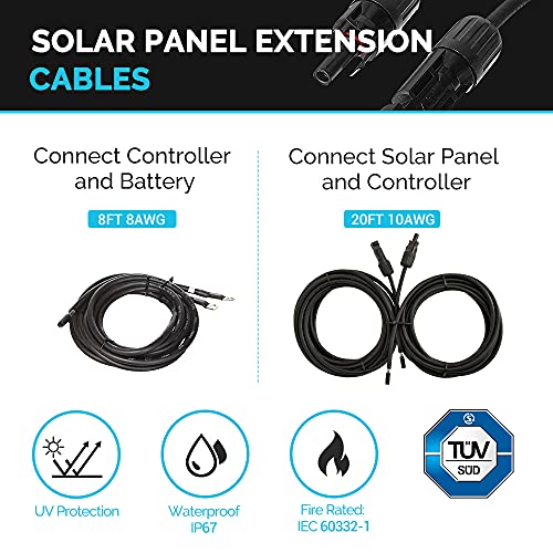 Renogy Solar Panel Starter Kit with Accessories
