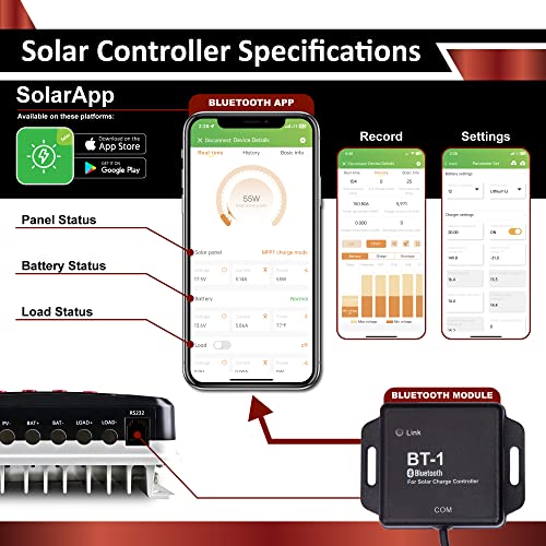 1.3KWH 12V Solar System Kit - RV, Marine
