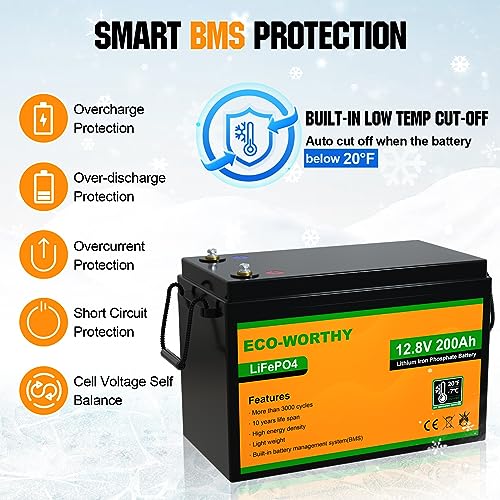 800W Solar Panel Kit with Lithium Battery