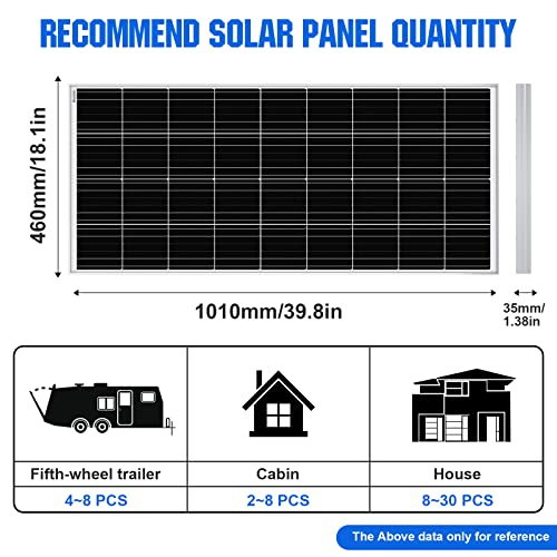 100W Monocrystalline Solar Panel for Off-Grid RV/Boat