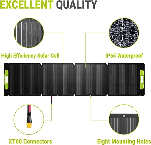 Newpowa 220W Monocrystalline Solar Panel (220W)