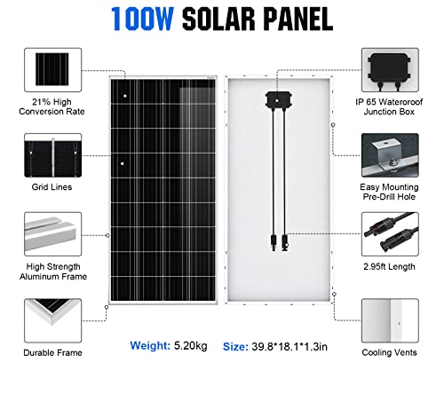 200W Solar RV Off-Grid Kit + Inverter