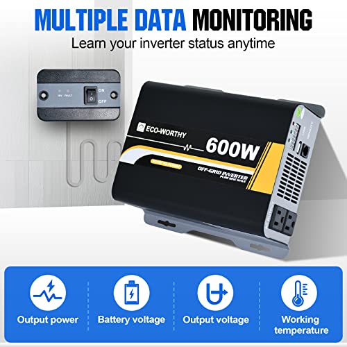 200W Solar RV Off-Grid Kit + Inverter