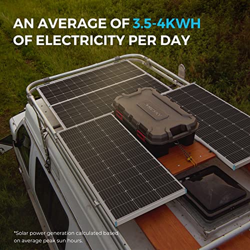 Renogy 800W Solar Kit for Off Grid Systems