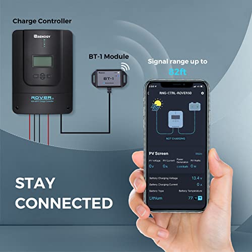 Renogy 800W Solar Kit for Off Grid Systems