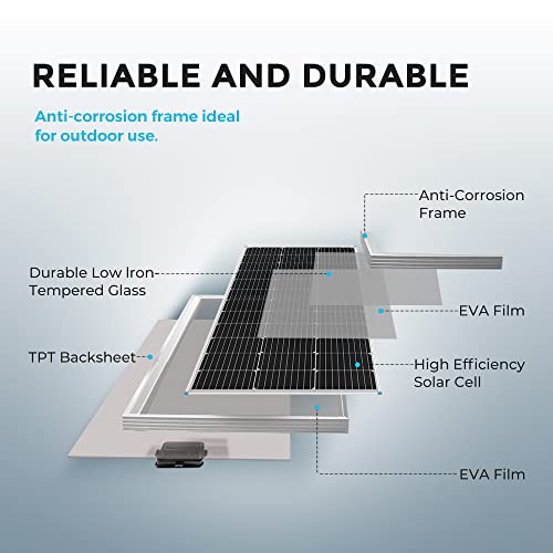 Renogy 400W Premium Solar System Kit