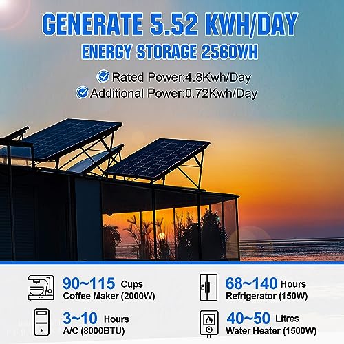 1200W Lithium Solar System for Off Grid