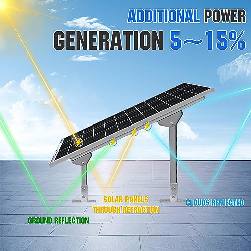 1200W Lithium Solar System for Off Grid