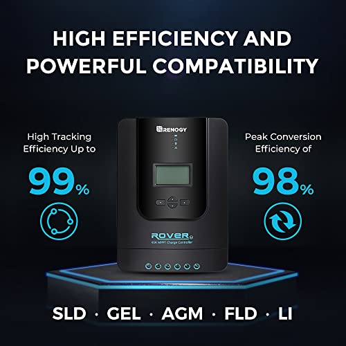 Renogy 400W Premium Solar System Kit
