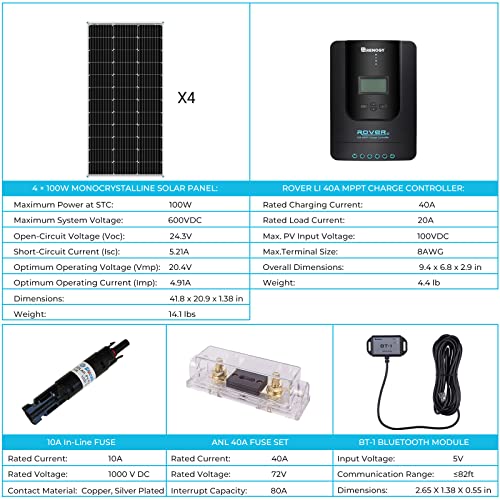 Renogy 400W Premium Solar System Kit