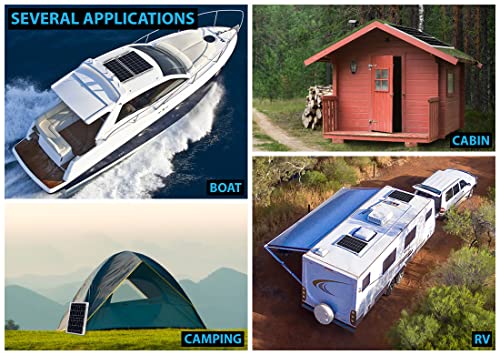 Waterproof 100W Solar Panel Charger