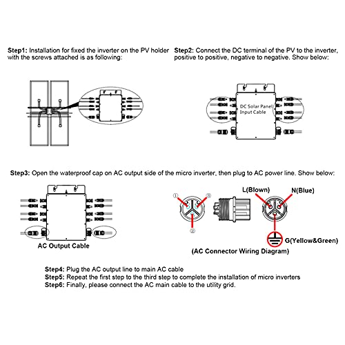 Wuqioei GTB 1200 Micro Inverter with WiFi