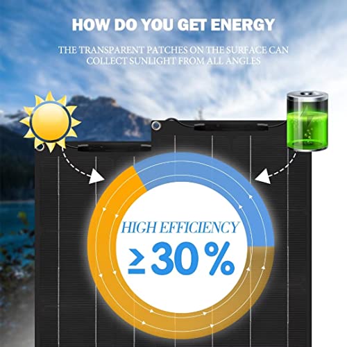 Flexible Solar Panel Kit for RV/Camping