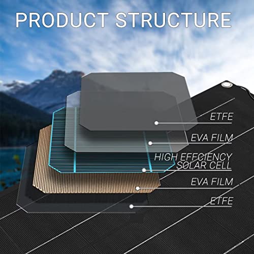 Flexible Solar Panel Kit for RV/Camping