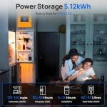 Off Grid Solar Panel Kit for Home/Shed