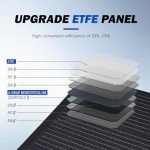 55W Flexible Monocrystalline Solar Panel