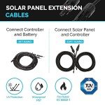 Renogy 200W Monocrystalline Solar Starter Kit