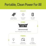 Portable Solar Power Kit with 1500X Battery