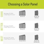 Portable Solar Power Kit with 1500X Battery