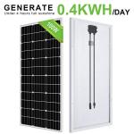 1.6KWH Solar Panel Kit with Inverter & Batteries