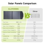 ALLPOWERS 100W Foldable Solar Panel Kit
