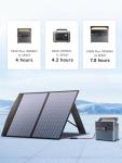 ALLPOWERS 100W Foldable Solar Panel Kit