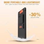 Portable 200W Solar Panel Kit for Off-Grid Living