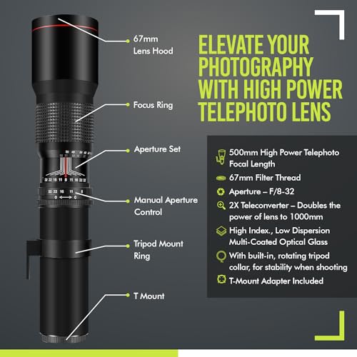 Canon Telephoto Lens 500mm/1000mm f/8