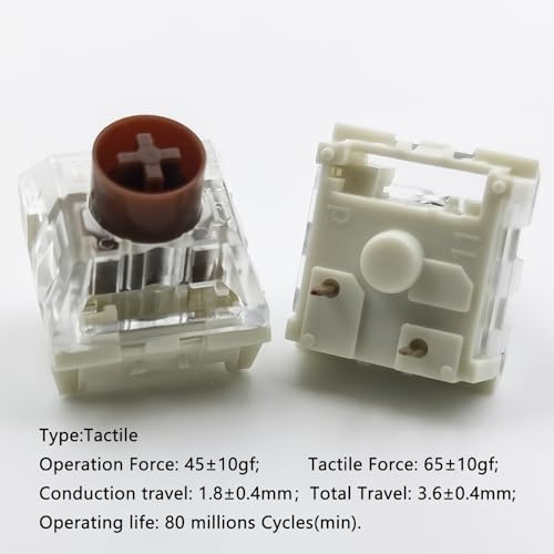 Kailh Box Silent Brown Switches - Tactile & Silent