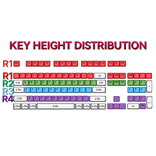 Transparent Anime Keycaps for Cherry MX Mechanical Keyboard