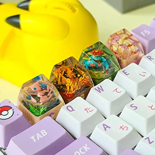 Transparent Anime Keycaps for Cherry MX Mechanical Keyboard