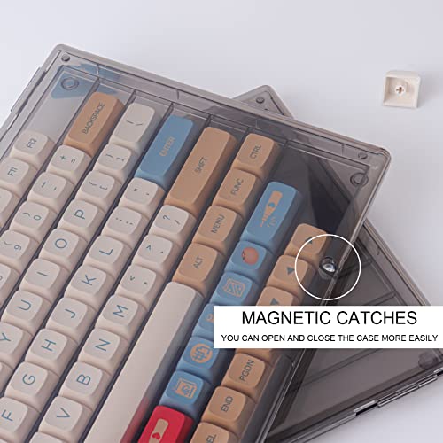 Hyekit Keycaps Storage Box, ABS undustable case