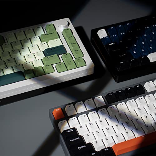 dagaladoo Cherry Profile Keycaps - 125 Matcha Green