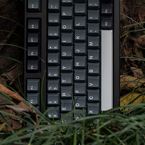 Custom Cherry Profile Keycaps for Mechanical Keyboards