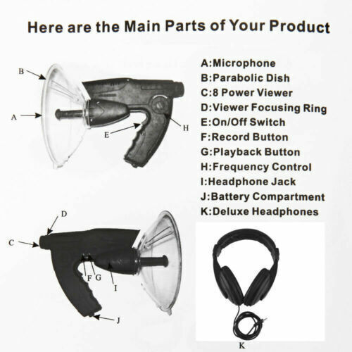 Parabolic Bird Listening Device - Monocular Bionic Ear