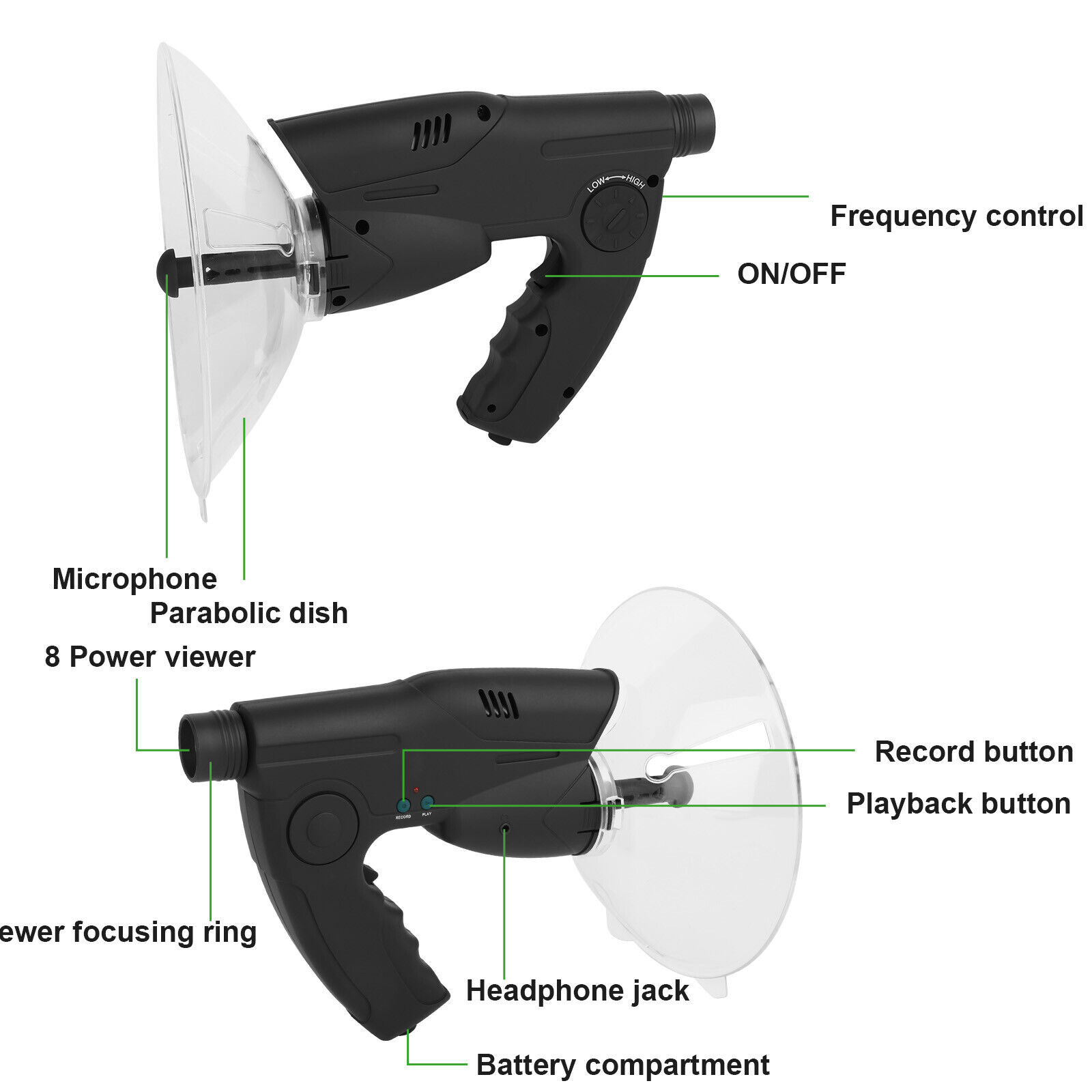 Parabolic Sonic Mic: 8X Ear Amplifier, 100M Range