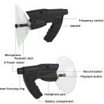 100M Parabolic Microphone for Bird Listening