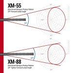 VidPro XM-55 Professional Shotgun Microphone Kit