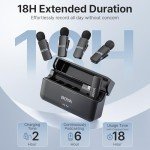 BOYA BY-V4U Wireless Lavalier Mic for Smartphones
