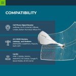 Bolton Long Ranger Parabolic Antenna - 20 Miles