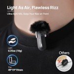 SYNCO Wireless Lavalier Microphone for iPhone
