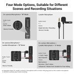 SMALLRIG Shotgun Mic for DSLR and Smartphone